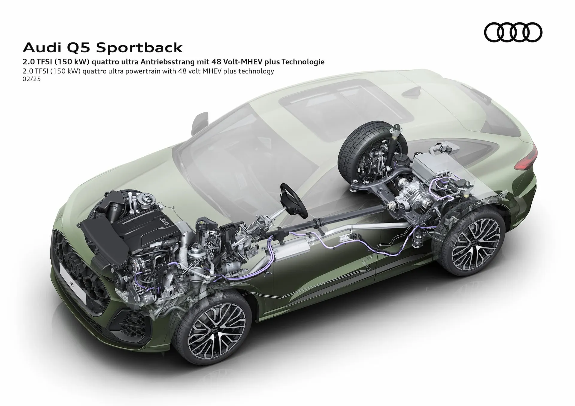 Erleben Sie den neuen Audi Q5 Sportback 5